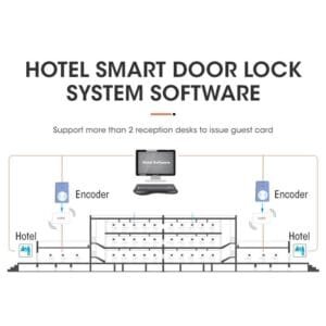 015d7197accd061c5cb779088118b34d medium