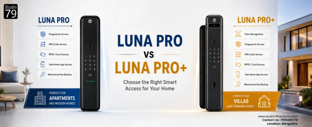 Luna Pro vs Luna Pro+: Fingerprint, PIN, RFID & Smart Access Compared in 2026