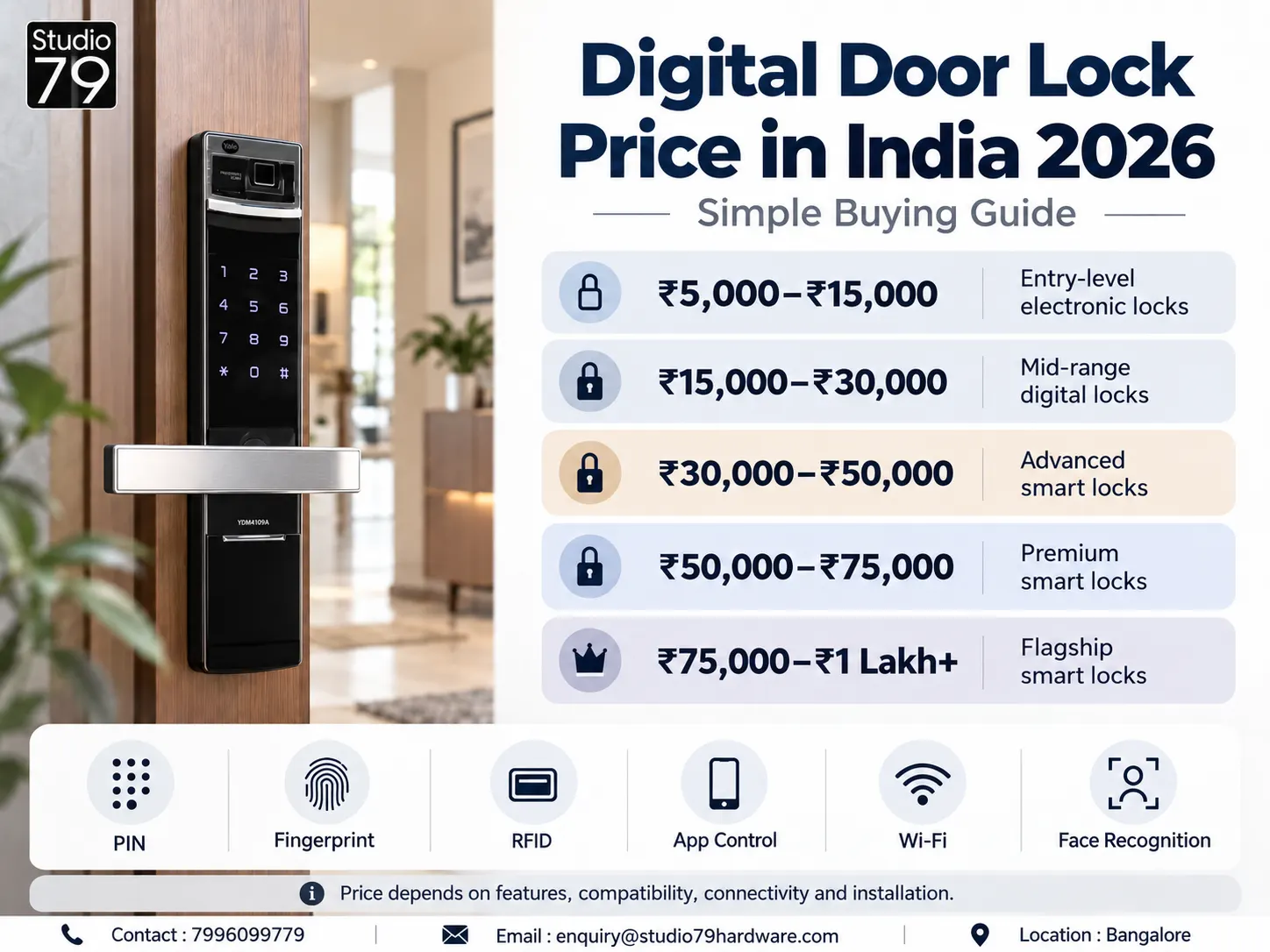 digital door lock price in India